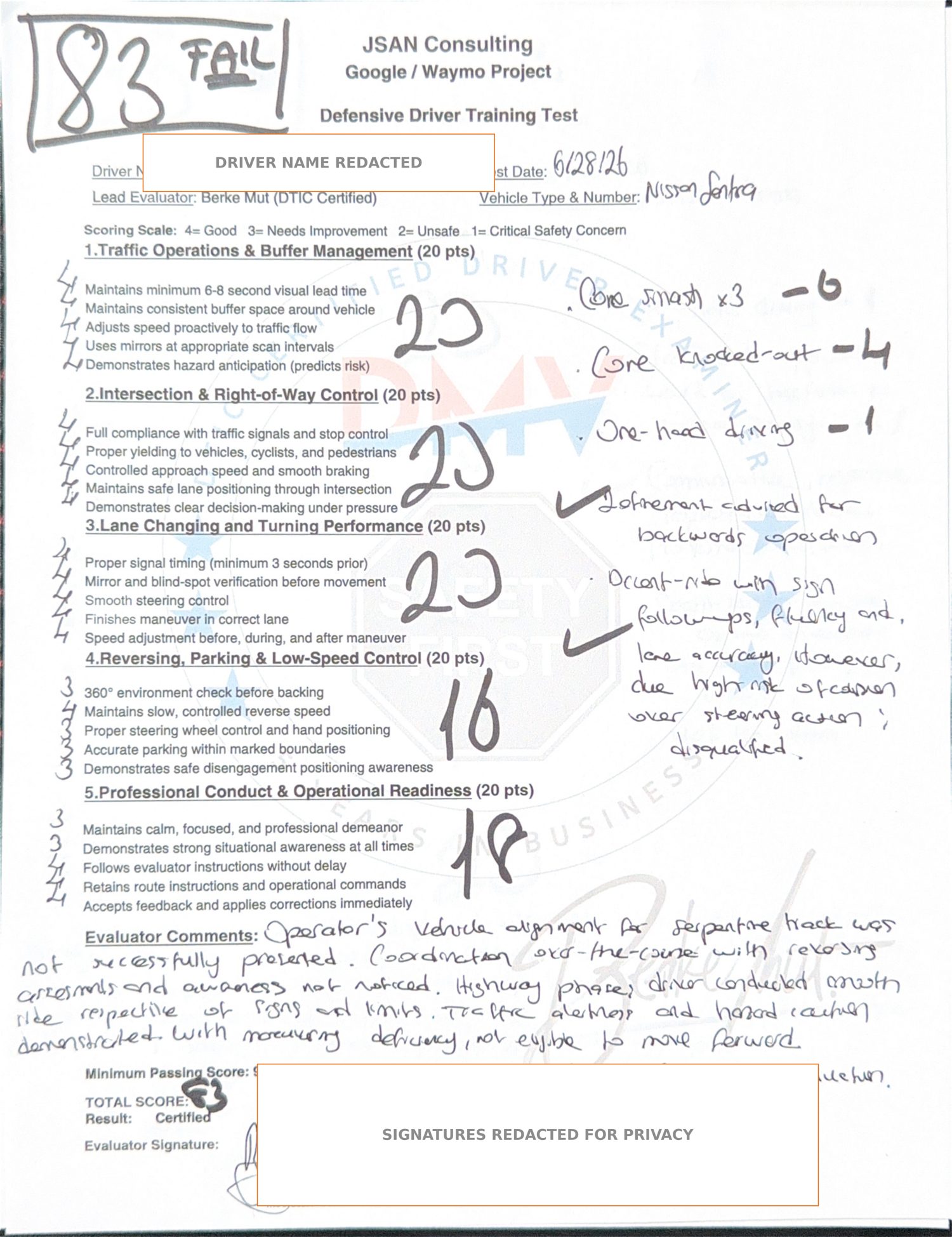 redacted evaluation sheet, score 83